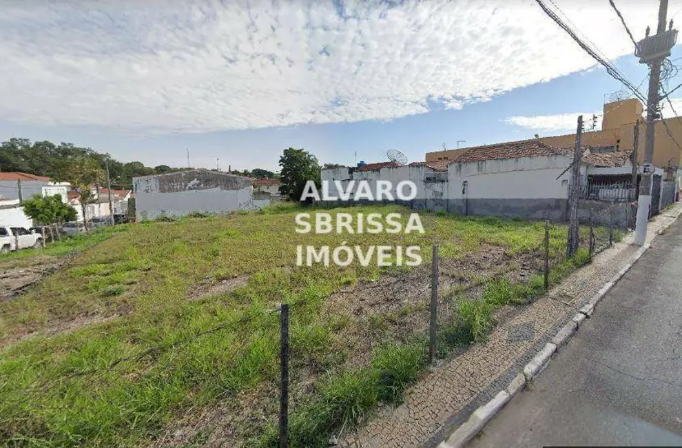 Foto 2 de Terreno / Lote à venda, 964m2 em Centro, Itu - SP