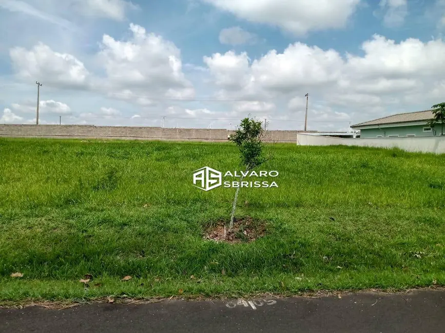 Terreno / Lote à venda, 828m2 em Itu - SP - imagem 3 Foto 3 de Terreno / Lote à venda, 828m2 em Itu - SP