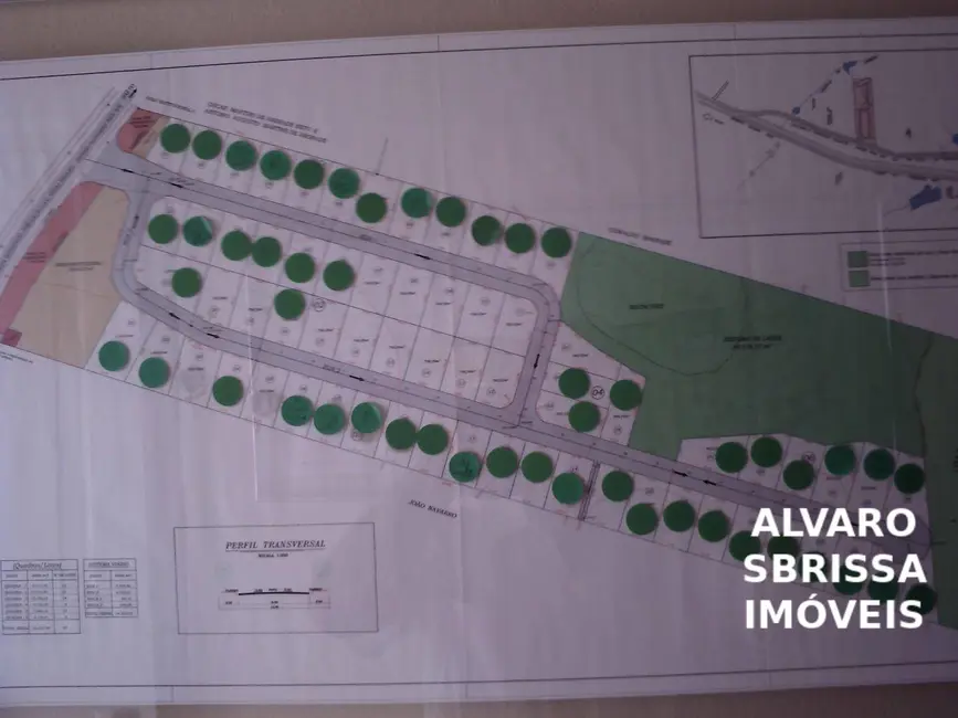 Foto 9 de Terreno / Lote à venda, 1500m2 em Núcleo Industrial Jardim Porto Seguro, Itu - SP