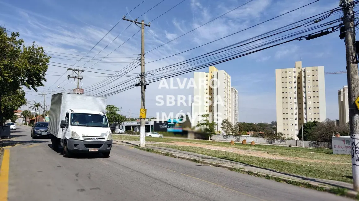 Foto 2 de Terreno / Lote à venda, 906m2 em Parque Industrial, Itu - SP