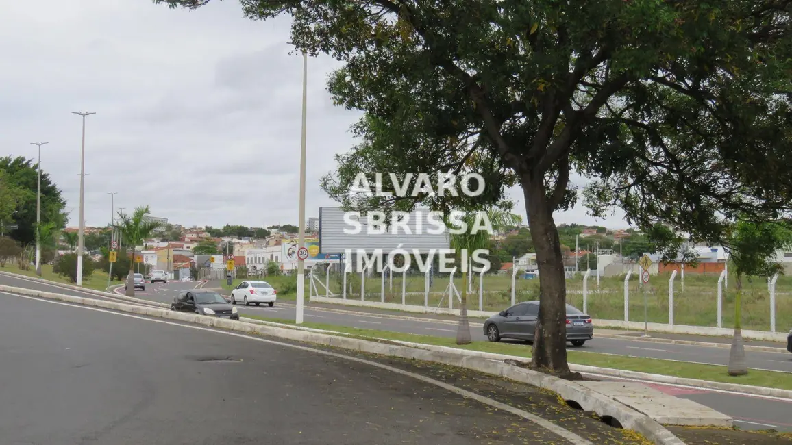 Foto 4 de Terreno / Lote à venda, 541m2 em Centro, Itu - SP