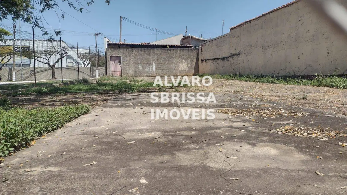 Foto 4 de Terreno / Lote à venda e para alugar, 397m2 em Parque Residencial Mayard, Itu - SP