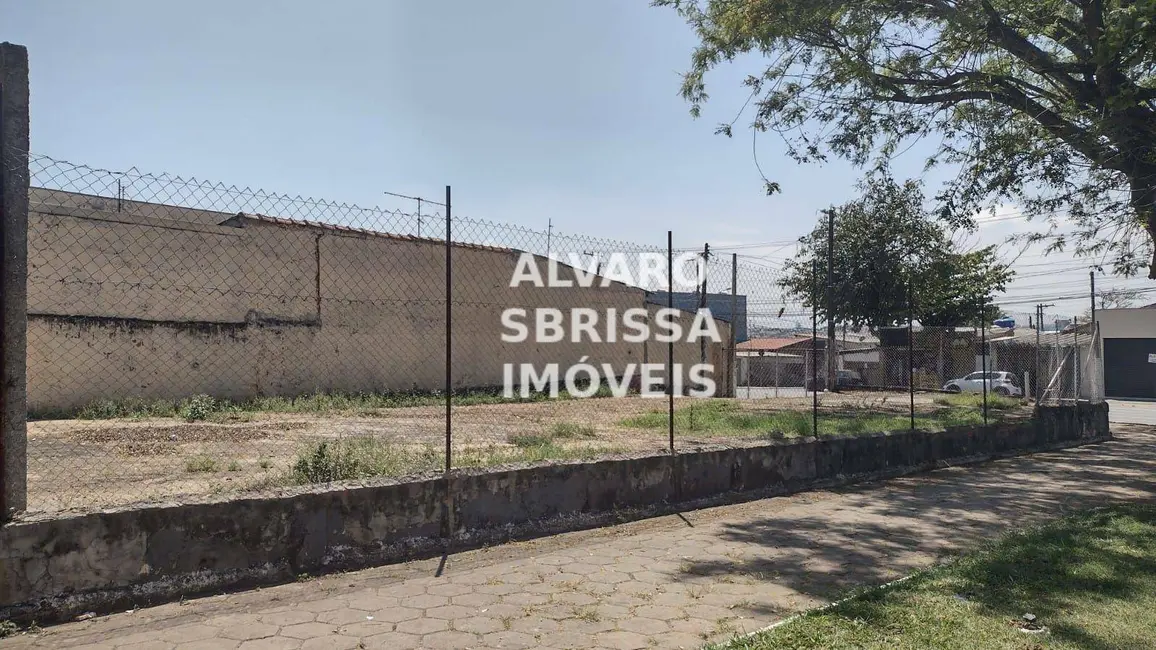 Foto 3 de Terreno / Lote à venda e para alugar, 397m2 em Parque Residencial Mayard, Itu - SP