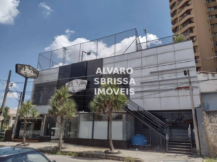 Sala Comercial para alugar, 1000m2 em Jardim Corazza, Itu - SP - imagem 1 Foto 1 de Sala Comercial para alugar, 1000m2 em Jardim Corazza, Itu - SP