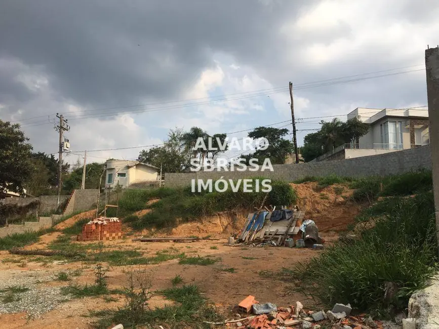 Terreno / Lote à venda, 881m2 em Aracariguama - SP - imagem 2 Foto 2 de Terreno / Lote à venda, 881m2 em Aracariguama - SP