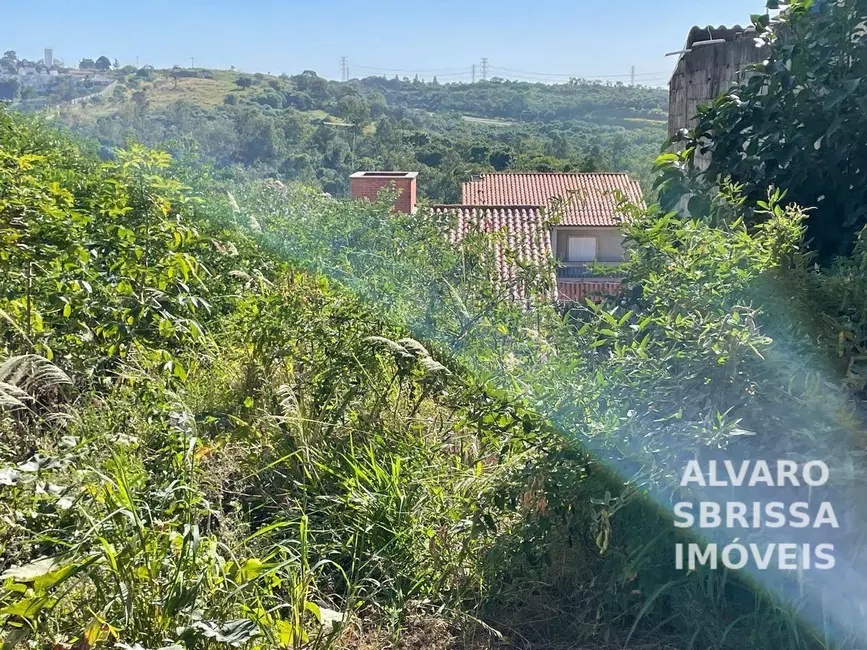 Foto 6 de Terreno / Lote à venda, 250m2 em Jardim Paraíso, Itu - SP