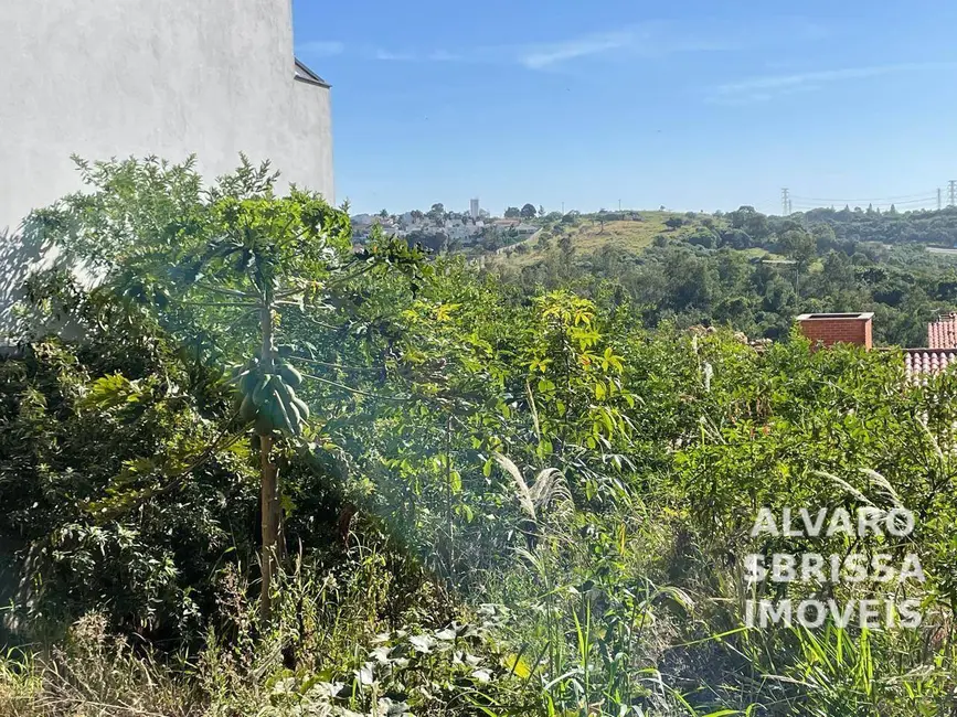 Foto 8 de Terreno / Lote à venda, 250m2 em Jardim Paraíso, Itu - SP