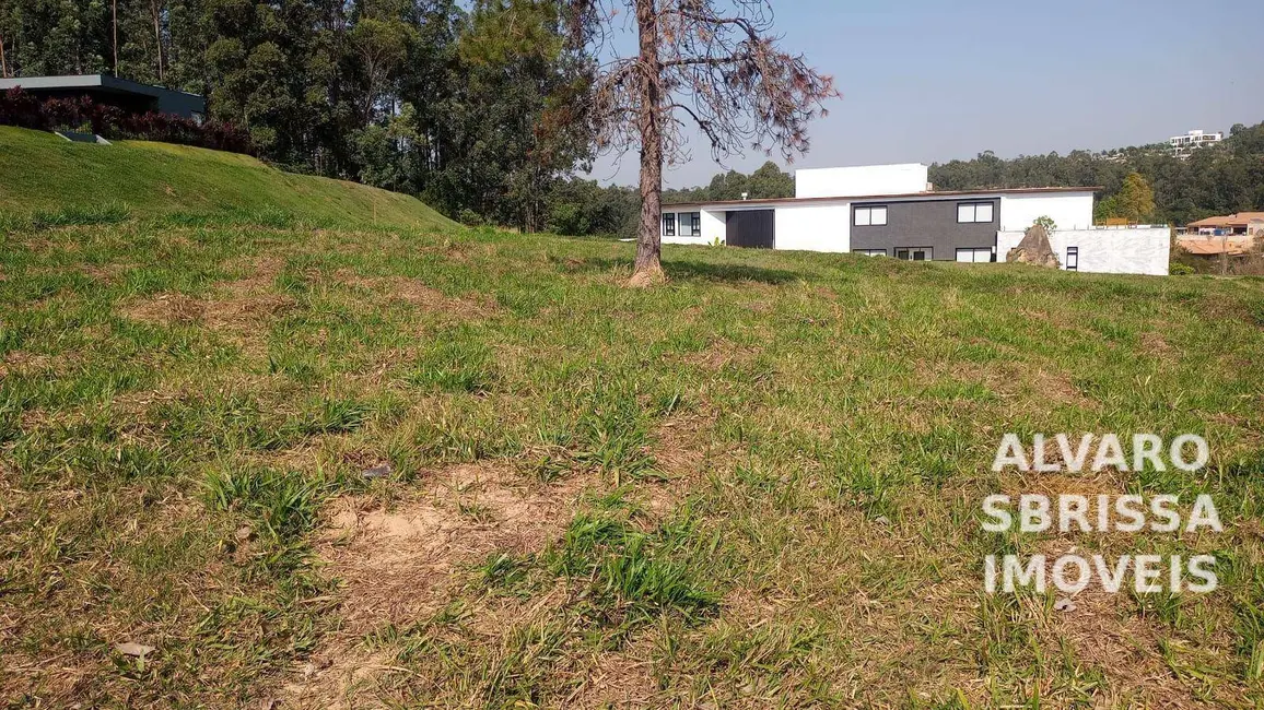 Terreno / Lote à venda, 2894m2 em Loteamento Residencial Parque Terras de Santa Cecília, Itu - SP - imagem 6 Foto 6 de Terreno / Lote à venda, 2894m2 em Loteamento Residencial Parque Terras de Santa Cecília, Itu - SP