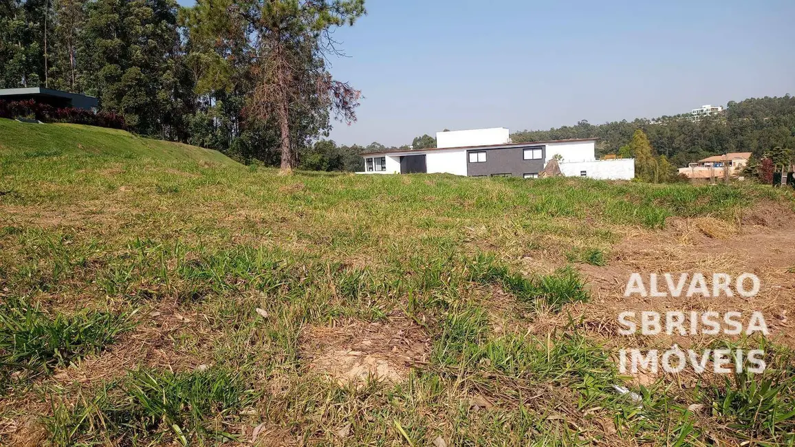 Terreno / Lote à venda, 2894m2 em Loteamento Residencial Parque Terras de Santa Cecília, Itu - SP - imagem 5 Foto 5 de Terreno / Lote à venda, 2894m2 em Loteamento Residencial Parque Terras de Santa Cecília, Itu - SP