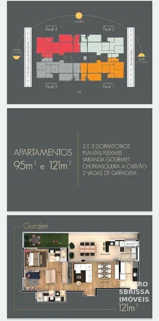 Foto 6 de Apartamento com 3 quartos à venda, 95m2 em Itu Novo Centro, Itu - SP