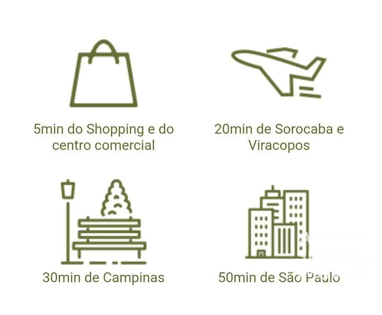 Foto 2 de Terreno / Lote à venda, 806m2 em Itu - SP