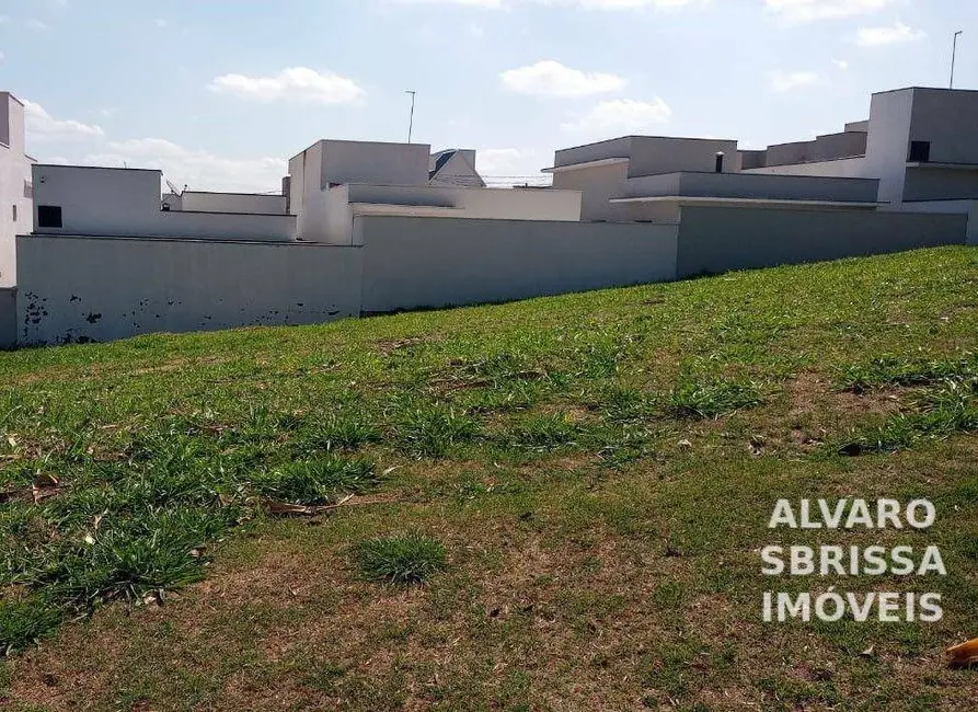 Foto 4 de Terreno / Lote à venda, 250m2 em Parque Nossa Senhora da Candelária, Itu - SP