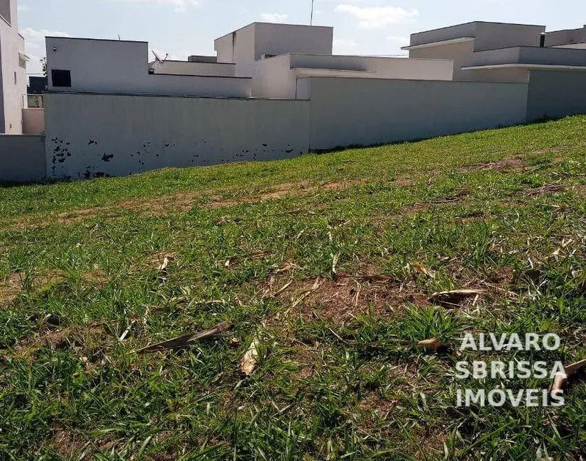 Foto 3 de Terreno / Lote à venda, 250m2 em Parque Nossa Senhora da Candelária, Itu - SP