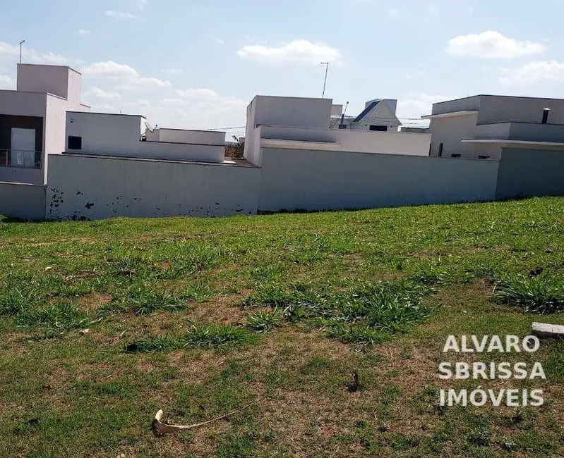 Foto 2 de Terreno / Lote à venda, 250m2 em Parque Nossa Senhora da Candelária, Itu - SP