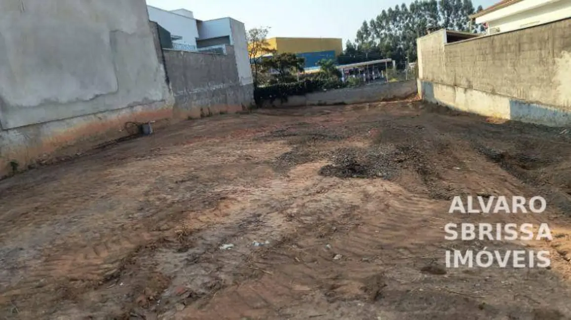 Foto 1 de Terreno / Lote à venda, 200m2 em Jardim Elizabeth, Salto - SP