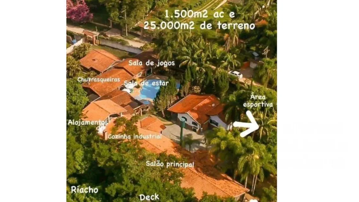 Foto 9 de Sítio / Rancho com 4 quartos à venda, 25000m2 em Dona Catarina, Sao Roque - SP