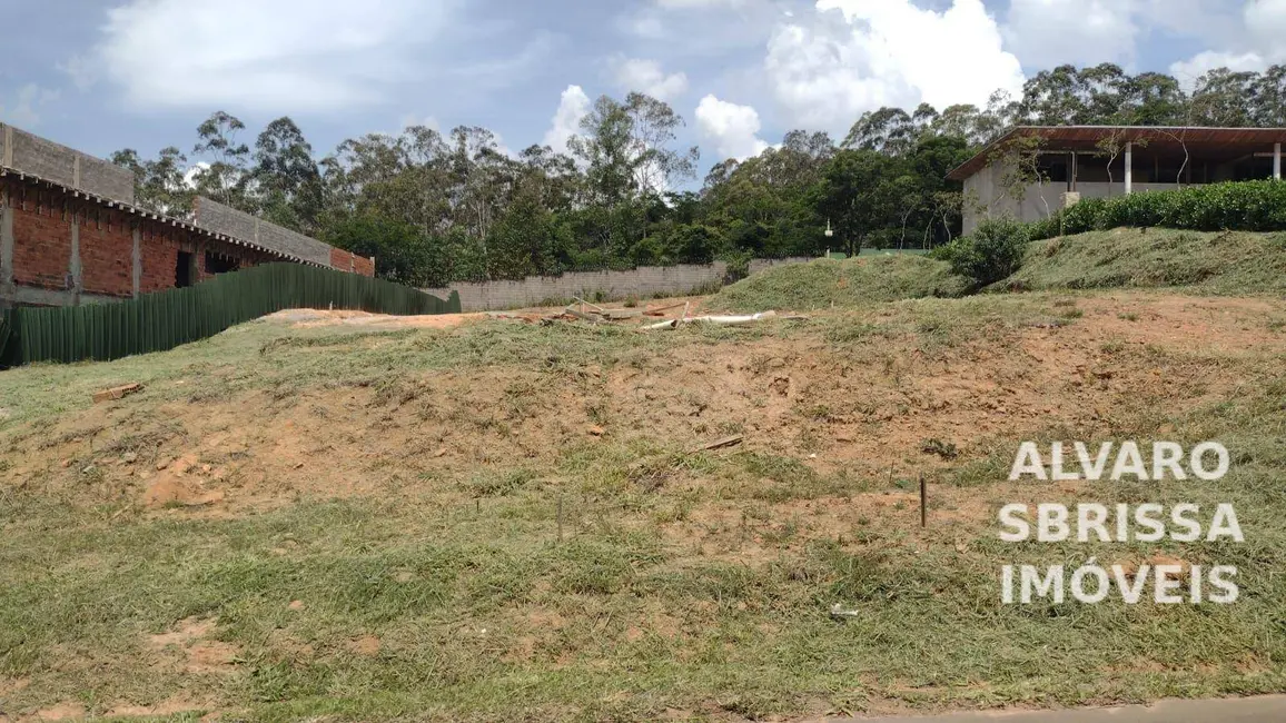 Foto 1 de Terreno / Lote à venda, 2111m2 em Loteamento Residencial Parque Terras de Santa Cecília, Itu - SP