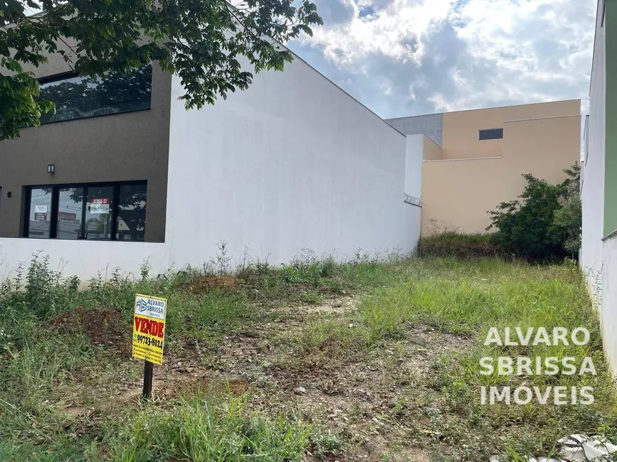 Foto 4 de Terreno / Lote à venda, 200m2 em Itu Novo Centro, Itu - SP