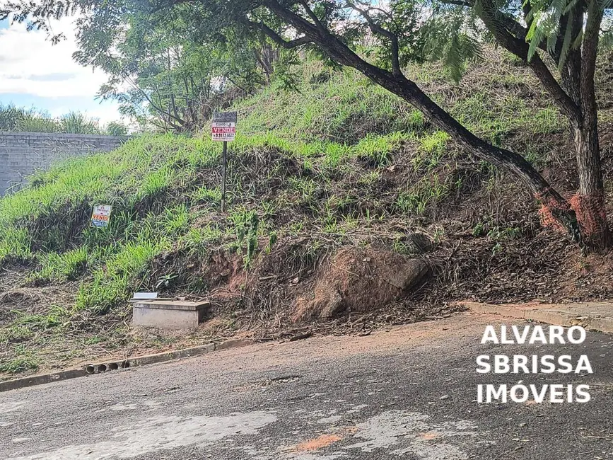 Terreno / Lote à venda, 207m2 em Cajuru do Sul, Sorocaba - SP - imagem 3 Foto 3 de Terreno / Lote à venda, 207m2 em Cajuru do Sul, Sorocaba - SP