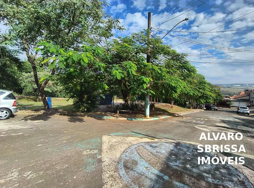 Terreno / Lote à venda, 259m2 em Cajuru do Sul, Sorocaba - SP - imagem 4 Foto 4 de Terreno / Lote à venda, 259m2 em Cajuru do Sul, Sorocaba - SP