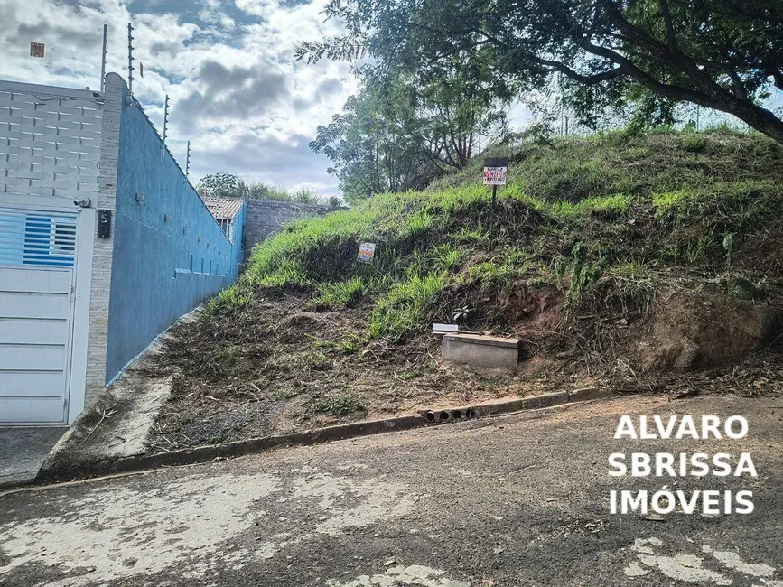 Terreno / Lote à venda, 259m2 em Cajuru do Sul, Sorocaba - SP - imagem 9 Foto 9 de Terreno / Lote à venda, 259m2 em Cajuru do Sul, Sorocaba - SP