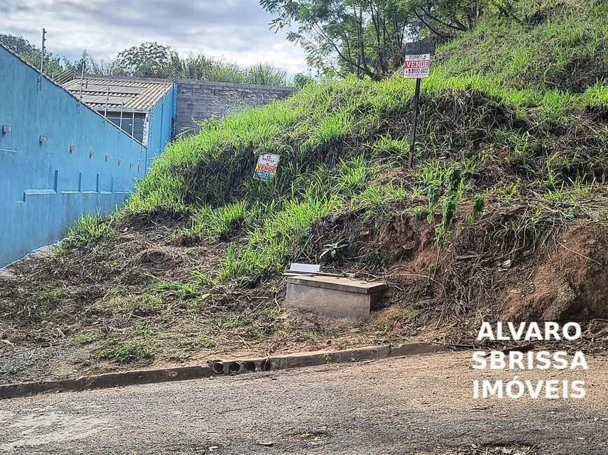 Terreno / Lote à venda, 259m2 em Cajuru do Sul, Sorocaba - SP - imagem 3 Foto 3 de Terreno / Lote à venda, 259m2 em Cajuru do Sul, Sorocaba - SP