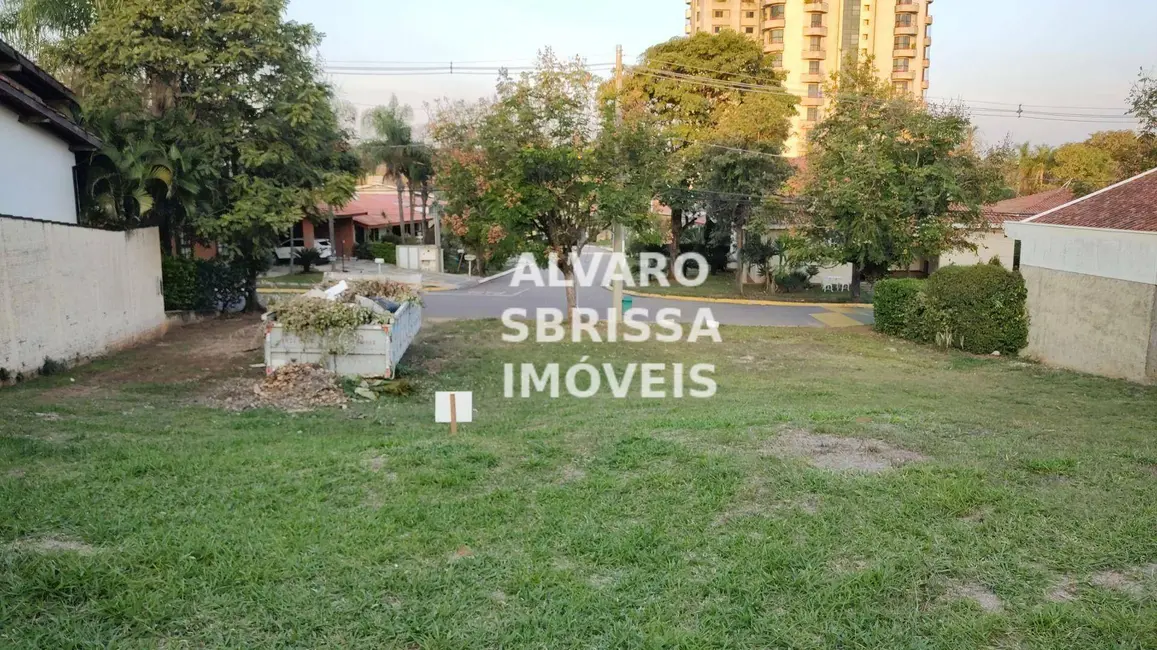 Foto 5 de Terreno / Lote à venda, 410m2 em Terras de São José Urbano Portella, Itu - SP