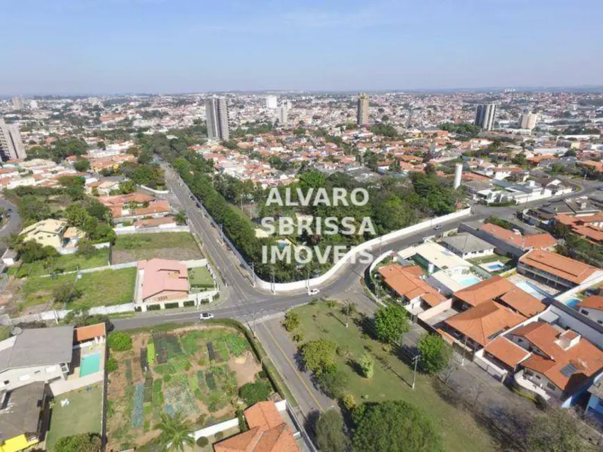 Foto 9 de Terreno / Lote à venda, 410m2 em Terras de São José Urbano Portella, Itu - SP
