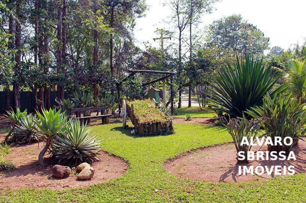 Foto 14 de Terreno / Lote à venda em Itu - SP