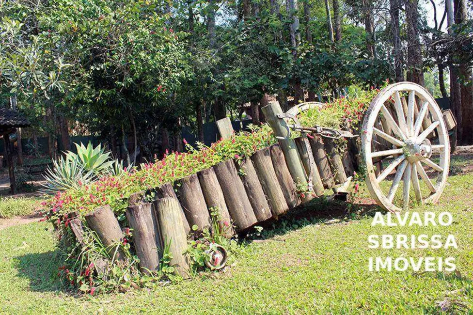 Foto 16 de Terreno / Lote à venda em Itu - SP