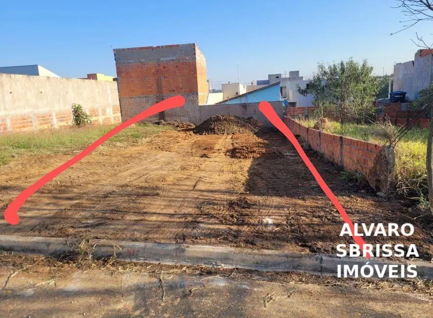 Foto 1 de Terreno / Lote à venda, 180m2 em Residencial Parque Laguna, Salto - SP