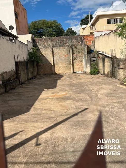 Foto 3 de Terreno / Lote à venda, 240m2 em Jardim Corazza, Itu - SP