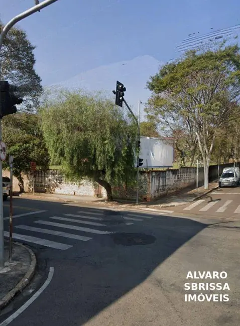 Foto 2 de Sala Comercial para alugar, 11000m2 em Jardim Faculdade, Itu - SP