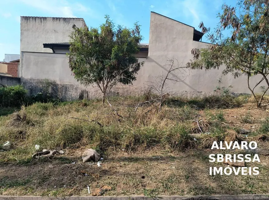 Foto 4 de Terreno / Lote à venda, 230m2 em Itu - SP