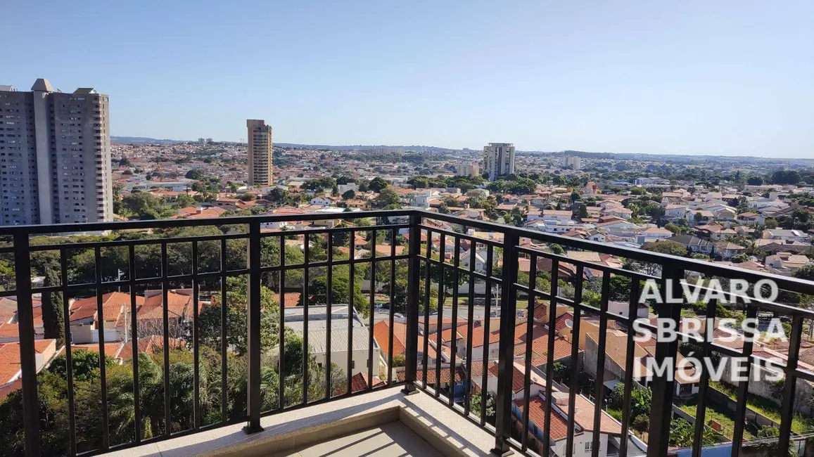 Foto 3 de Apartamento com 3 quartos para alugar, 83m2 em Brasil, Itu - SP