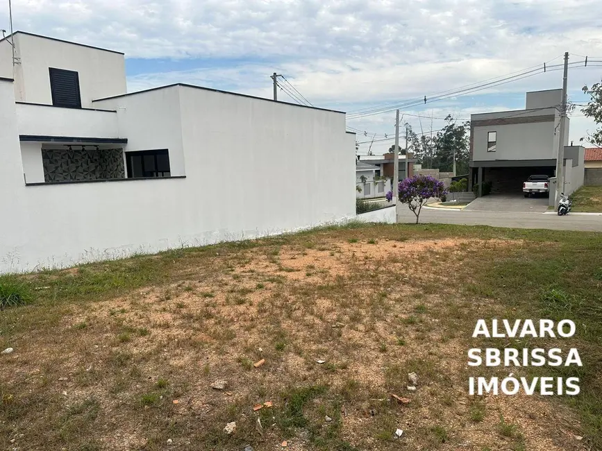 Terreno / Lote à venda, 250m2 em Condomínio Residencial Mont Blanc, Itu - SP - imagem 3 Foto 3 de Terreno / Lote à venda, 250m2 em Condomínio Residencial Mont Blanc, Itu - SP