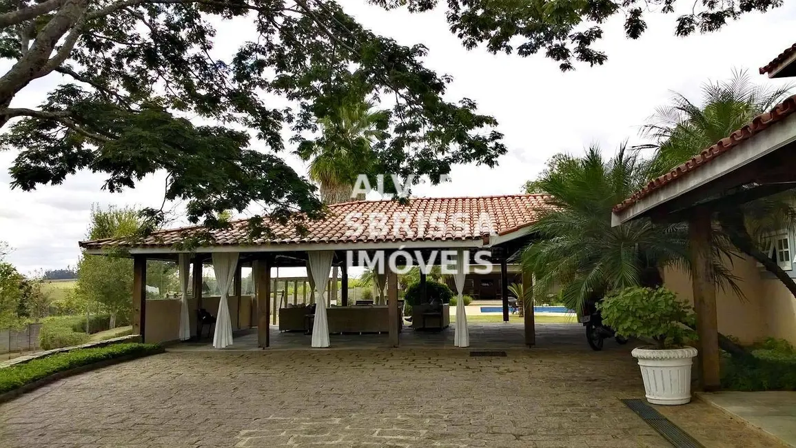 Foto 4 de Terreno / Lote à venda, 800m2 em Condomínio Fechado Bothanica Itu, Itu - SP