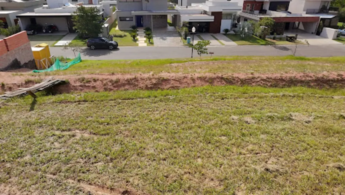 Foto 2 de Terreno / Lote à venda, 503m2 em Itu - SP