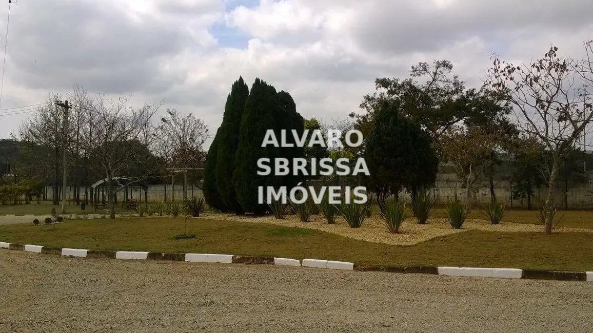 Foto 27 de Terreno / Lote à venda em Itu - SP