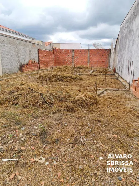 Foto 3 de Terreno / Lote à venda, 160m2 em Itu - SP
