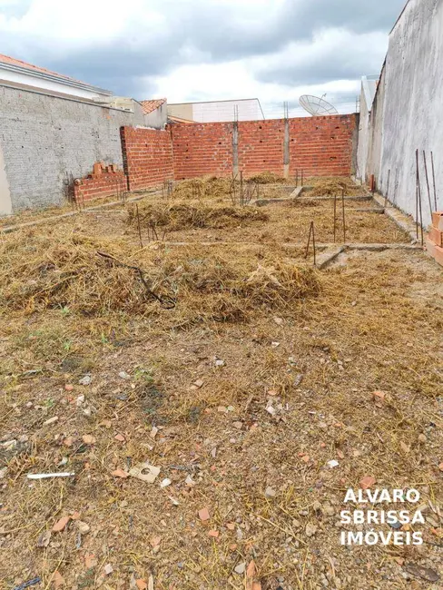 Foto 2 de Terreno / Lote à venda, 160m2 em Itu - SP