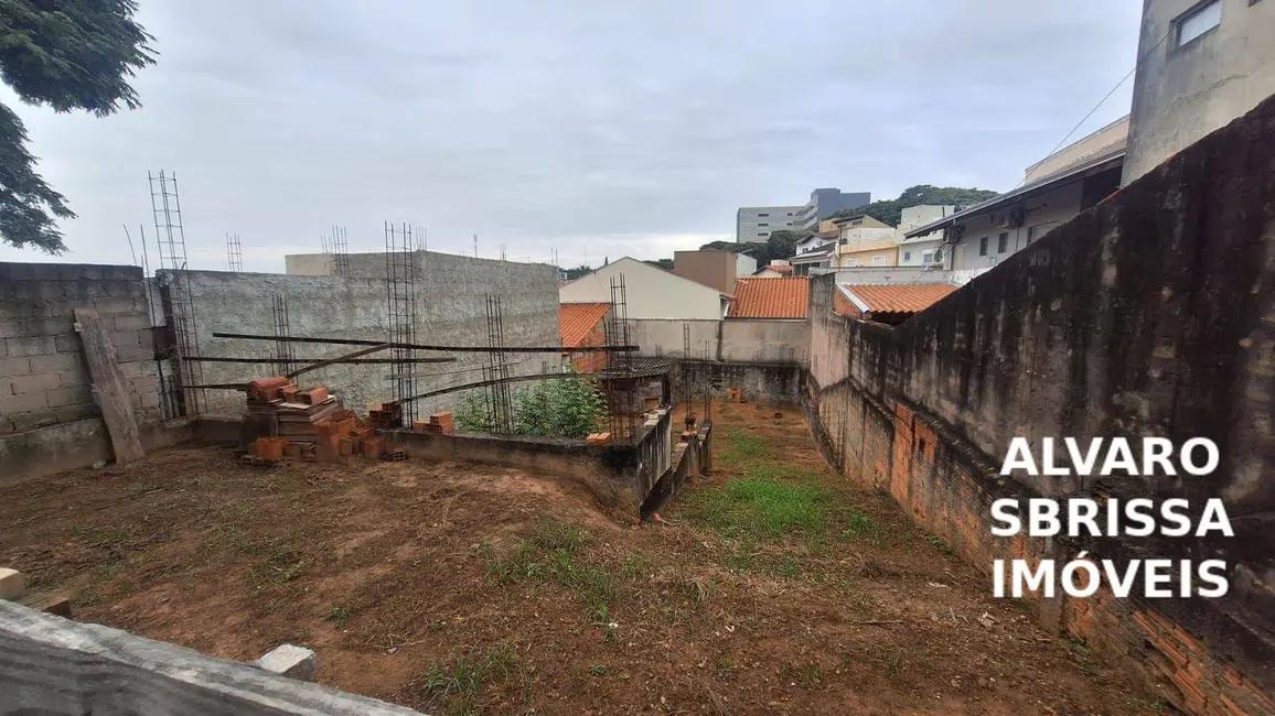 Foto 1 de Terreno / Lote à venda, 200m2 em Jardim Paraíso, Itu - SP
