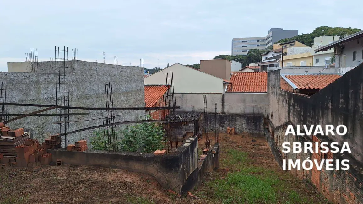 Foto 2 de Terreno / Lote à venda, 200m2 em Jardim Paraíso, Itu - SP