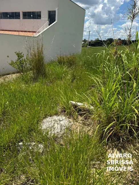 Foto 1 de Terreno / Lote à venda, 200m2 em Jardim Paulista II, Itu - SP