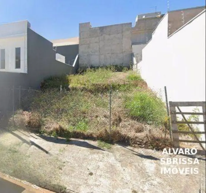 Foto 2 de Terreno / Lote à venda, 192m2 em Jardim Paulista, Itu - SP