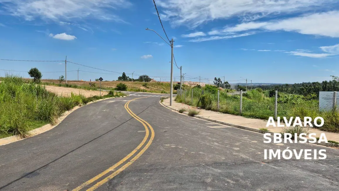 Foto 2 de Terreno / Lote à venda, 879m2 em Itu - SP