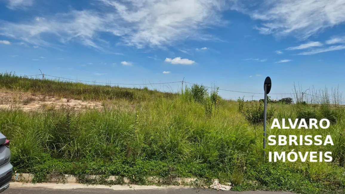 Foto 5 de Terreno / Lote à venda, 879m2 em Itu - SP