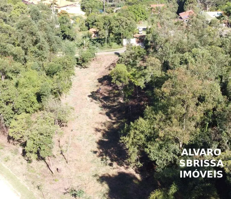 Foto 5 de Terreno / Lote à venda, 2561m2 em Itu - SP