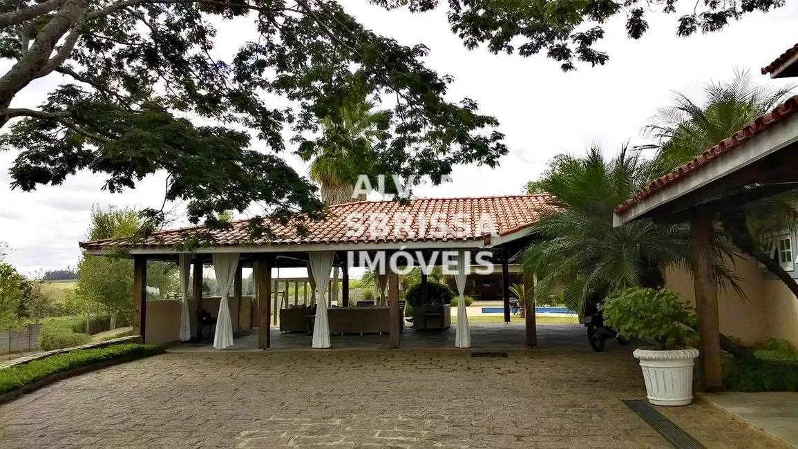 Foto 4 de Terreno / Lote à venda, 800m2 em Condomínio Fechado Bothanica Itu, Itu - SP