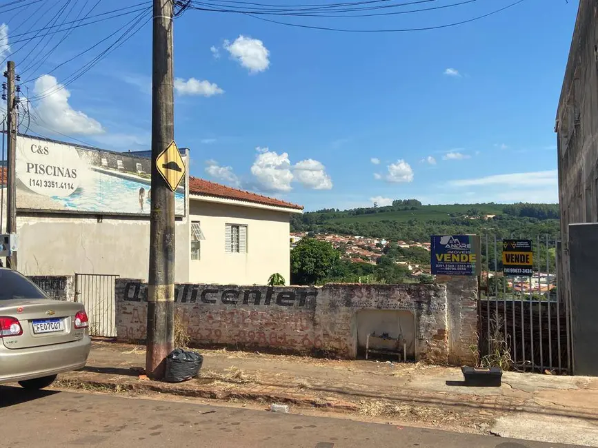 Foto 2 de Terreno / Lote à venda, 250m2 em Piraju - SP